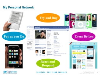 Future It Services? Ask A Teenager!