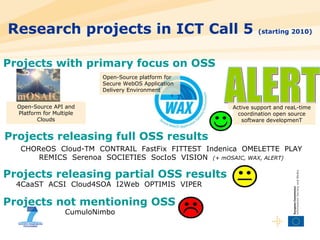 Research projects in ICT Call 5  (starting 2010) ALERT Open-Source API and Platform for Multiple Clouds Active support and reaL-time coordination open source software developmenT Projects releasing full OSS results CHOReOS  Cloud-TM  CONTRAIL  FastFix  FITTEST  Indenica  OMELETTE  PLAY REMICS  Serenoa  SOCIETIES  SocIoS  VISION  (+ mOSAIC, WAX, ALERT) Projects releasing partial OSS results 4CaaST  ACSI  Cloud4SOA  I2Web  OPTIMIS  VIPER Projects not mentioning OSS CumuloNimbo Open-Source platform for Secure WebOS Application  Delivery Environment Projects with primary focus on OSS 
