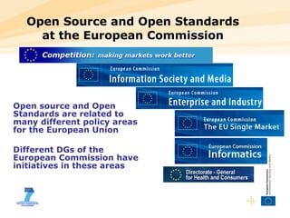 Open Source and Open Standards at the European Commission Open source and Open Standards are related to many different policy areas for the European Union Different DGs of the European Commission have initiatives in these areas 