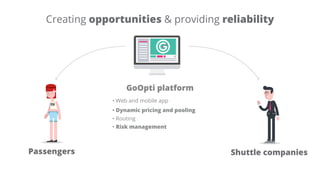 Passengers Shuttle companies
Creating opportunities & providing reliability
GoOpti platform
• Web and mobile app
• Dynamic pricing and pooling
• Routing
• Risk management
 