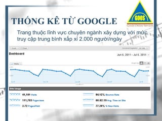 THỐNG KÊ TỪ GOOGLE
Trang thuộc lĩnh vực chuyên ngành xây dựng với mức
truy cập trung bình xấp xỉ 2.000 người/ngày

 