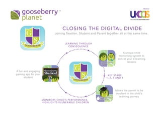 Allows the parent to be
involved in the child's
learning journey
A unique child
monitoring system to
deliver your e-learning
lessons
A fun and engaging
gaming app for your
student
LEARNING THROUGH
CONSEQUENCE
MONITORS CHILD’S PERFORMANCE,
HIGHLIGHTS VULNERABLE CHILDREN
KEY STAGE
1, 2, 3 AND 4
CLOSING THE DIGITAL DIVIDE
Joining Teacher, Student and Parent together all at the same time.
 