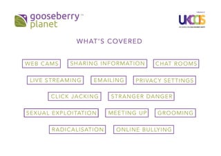 WHAT’S COVERED
CLICK JACKING STRANGER DANGER
WEB CAMS SHARING INFORMATION CHAT ROOMS
LIVE STREAMING EMAILING PRIVACY SETTINGS
ONLINE BULLYINGRADICALISATION
MEETING UP GROOMINGSEXUAL EXPLOITATION
 