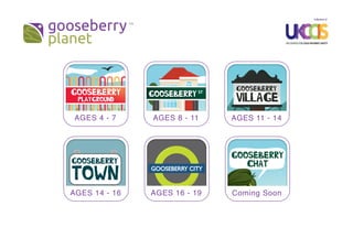 GOOSEBERRY ST
GOOSEBERRY
TOWN
GOOSEBERRY
VILLAGE
GOOSEBERRY CITY
GOOSEBERRY
PLAYGROUND
AGES 4 - 7 AGES 8 - 11 AGES 11 - 14
AGES 14 - 16 AGES 16 - 19 Coming Soon
 