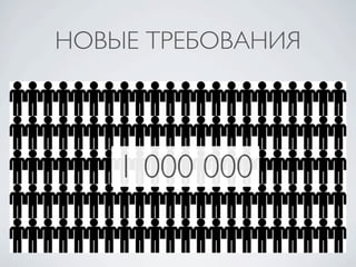 НОВЫЕ ТРЕБОВАНИЯ




    1 000 000
 