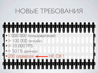 НОВЫЕ ТРЕБОВАНИЯ


•1 000 000 пользователей
•> 100 000 онлайн
•> 10 000 TPS
•> 50 Гб данных
•200 серверов        НЕ ОК !
 