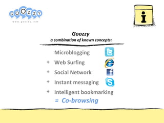 Goozzy  a combination of known   concepts: Microblogging Web Surfing Social Network Instant messaging Intelligent bookmarking  Пример структуры презентации www.web-ready.ru =  Co-browsing + + + + 