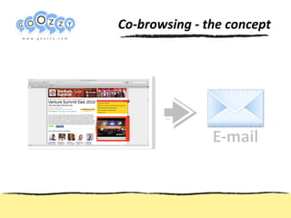 Пример структуры презентации www.web-ready.ru Co-browsing - the concept 