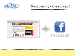 Пример структуры презентации www.web-ready.ru Co-browsing - the concept Facebook 