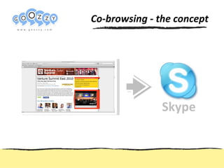 Пример структуры презентации www.web-ready.ru Co-browsing - the concept Skype 