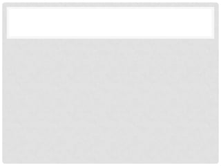 CURRENT NUMBER OF
 ESTABLISHMENTS
 