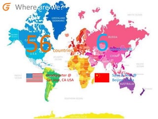 Where are we?
56countries 6continents
Headquarter @
San Jose, CA USA
Sales & Tech @
Beijing, China
 