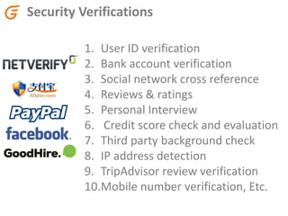 Security Verifications
1. User ID verification
2. Bank account verification
3. Social network cross reference
4. Reviews & ratings
5. Personal Interview
6. Credit score check and evaluation
7. Third party background check
8. IP address detection
9. TripAdvisor review verification
10.Mobile number verification, Etc.
 