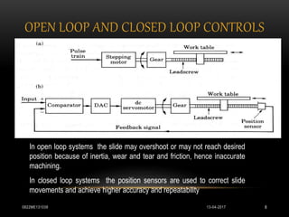 COMPUTER NUMERICAL CONTROL MACHINE | PPTX