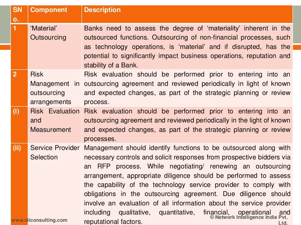 RBI Gopalakrishna Committee Report on IT