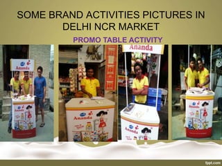 SOME BRAND ACTIVITIES PICTURES IN
DELHI NCR MARKET
PROMO TABLE ACTIVITY
 