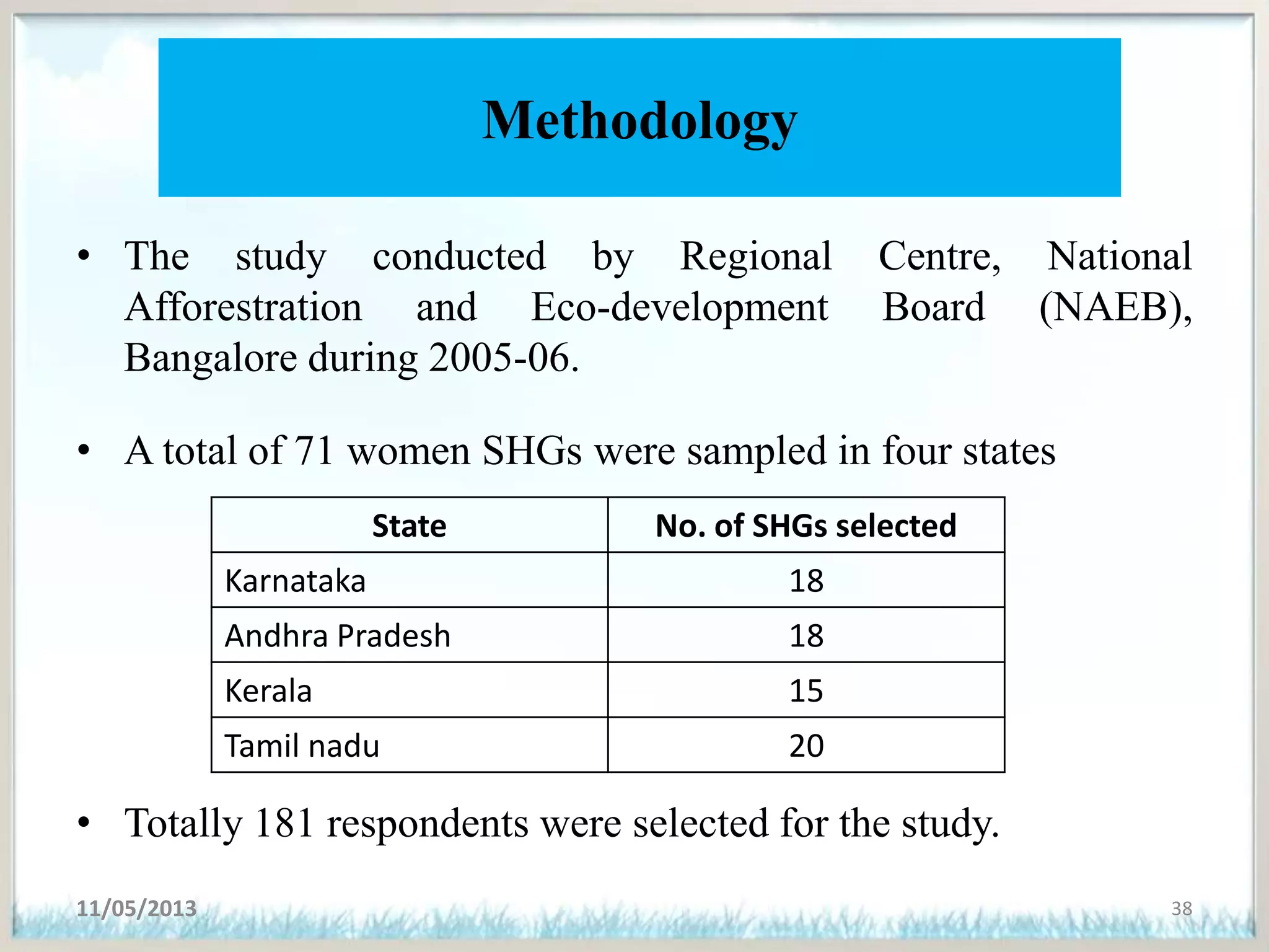 Methodology
• The study conducted by Regional Centre, National
Afforestration and Eco-development Board (NAEB),
Bangalore during 2005-06.
• A total of 71 women SHGs were sampled in four states
• Totally 181 respondents were selected for the study.
11/05/2013 38
State No. of SHGs selected
Karnataka 18
Andhra Pradesh 18
Kerala 15
Tamil nadu 20
 