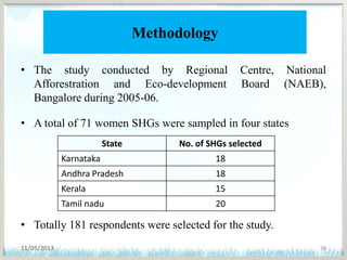 Methodology
• The study conducted by Regional Centre, National
Afforestration and Eco-development Board (NAEB),
Bangalore during 2005-06.
• A total of 71 women SHGs were sampled in four states
• Totally 181 respondents were selected for the study.
11/05/2013 38
State No. of SHGs selected
Karnataka 18
Andhra Pradesh 18
Kerala 15
Tamil nadu 20
 
