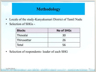 Methodology
• Locale of the study-Kanyakumari District of Tamil Nadu
• Selection of SHGs -
• Selection of respondents- leader of each SHG
11/05/2013 53
Blocks No of SHGs
Thovalai 30
Thiruvattar 26
Total 56
 