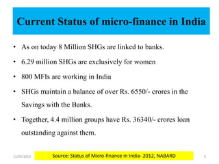 • As on today 8 Million SHGs are linked to banks.
• 6.29 million SHGs are exclusively for women
• 800 MFIs are working in India
• SHGs maintain a balance of over Rs. 6550/- crores in the
Savings with the Banks.
• Together, 4.4 million groups have Rs. 36340/- crores loan
outstanding against them.
11/05/2013 9
Current Status of micro-finance in India
Source: Status of Micro-finance in India- 2012, NABARD
 