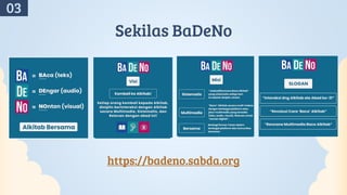 Sekilas BaDeNo
03
https://badeno.sabda.org
 