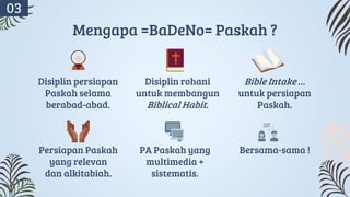 Persiapan Paskah
yang relevan
dan alkitabiah.
Bersama-sama !
Mengapa =BaDeNo= Paskah ?
Disiplin persiapan
Paskah selama
berabad-abad.
Disiplin rohani
untuk membangun
Biblical Habit.
Bible Intake …
untuk persiapan
Paskah.
PA Paskah yang
multimedia +
sistematis.
03
 