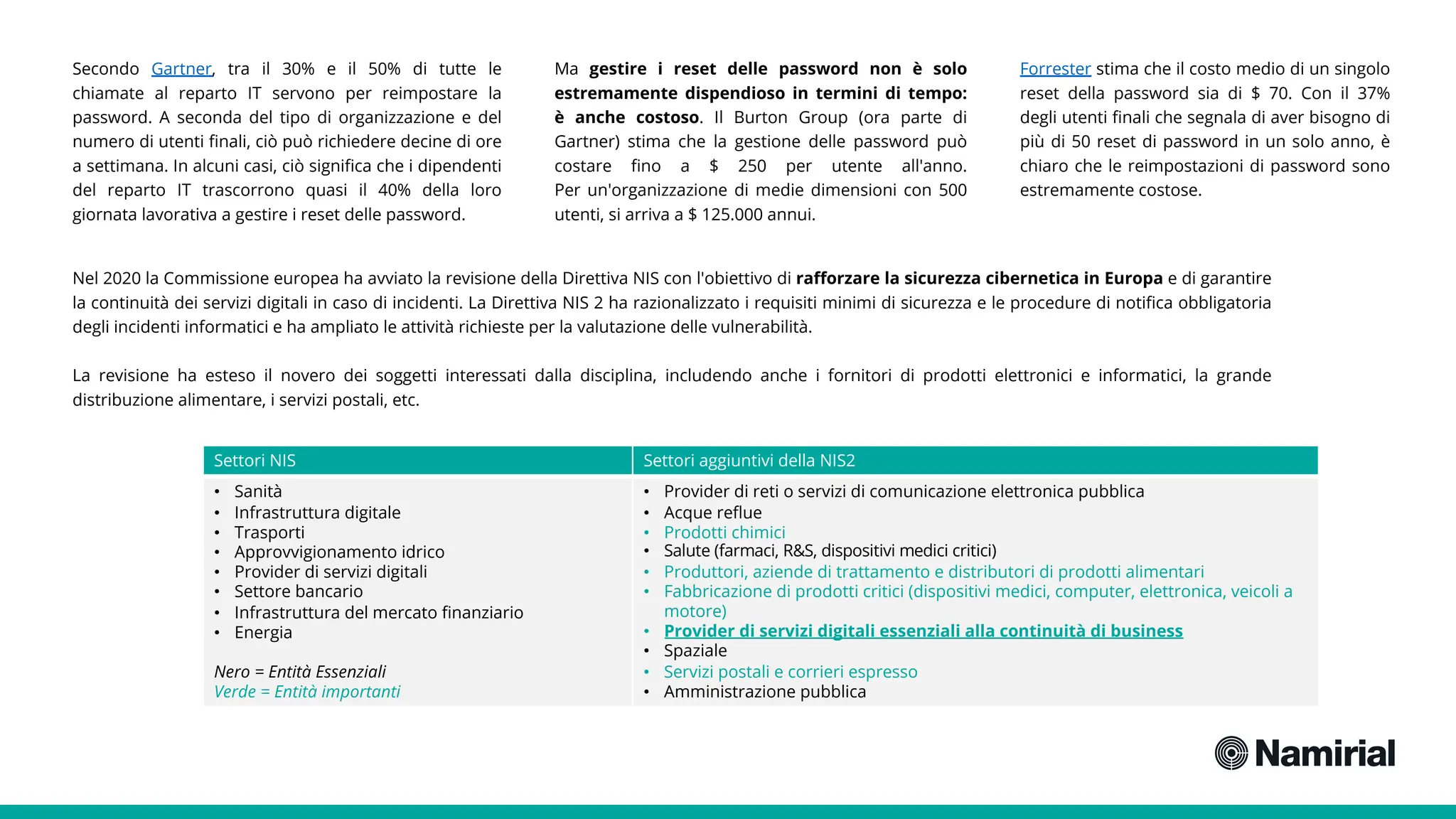 Secondo Gartner, tra il 30% e il 50% di tutte le
chiamate al reparto IT servono per reimpostare la
password. A seconda del tipo di organizzazione e del
numero di utenti finali, ciò può richiedere decine di ore
a settimana. In alcuni casi, ciò significa che i dipendenti
del reparto IT trascorrono quasi il 40% della loro
giornata lavorativa a gestire i reset delle password.
Ma gestire i reset delle password non è solo
estremamente dispendioso in termini di tempo:
è anche costoso. Il Burton Group (ora parte di
Gartner) stima che la gestione delle password può
costare fino a $ 250 per utente all'anno.
Per un'organizzazione di medie dimensioni con 500
utenti, si arriva a $ 125.000 annui.
Forrester stima che il costo medio di un singolo
reset della password sia di $ 70. Con il 37%
degli utenti finali che segnala di aver bisogno di
più di 50 reset di password in un solo anno, è
chiaro che le reimpostazioni di password sono
estremamente costose.
Nel 2020 la Commissione europea ha avviato la revisione della Direttiva NIS con l'obiettivo di rafforzare la sicurezza cibernetica in Europa e di garantire
la continuità dei servizi digitali in caso di incidenti. La Direttiva NIS 2 ha razionalizzato i requisiti minimi di sicurezza e le procedure di notifica obbligatoria
degli incidenti informatici e ha ampliato le attività richieste per la valutazione delle vulnerabilità.
La revisione ha esteso il novero dei soggetti interessati dalla disciplina, includendo anche i fornitori di prodotti elettronici e informatici, la grande
distribuzione alimentare, i servizi postali, etc.
Settori NIS Settori aggiuntivi della NIS2
• Sanità
• Infrastruttura digitale
• Trasporti
• Approvvigionamento idrico
• Provider di servizi digitali
• Settore bancario
• Infrastruttura del mercato finanziario
• Energia
Nero = Entità Essenziali
Verde = Entità importanti
• Provider di reti o servizi di comunicazione elettronica pubblica
• Acque reflue
• Prodotti chimici
• Salute (farmaci, R&S, dispositivi medici critici)
• Produttori, aziende di trattamento e distributori di prodotti alimentari
• Fabbricazione di prodotti critici (dispositivi medici, computer, elettronica, veicoli a
motore)
• Provider di servizi digitali essenziali alla continuità di business
• Spaziale
• Servizi postali e corrieri espresso
• Amministrazione pubblica
 