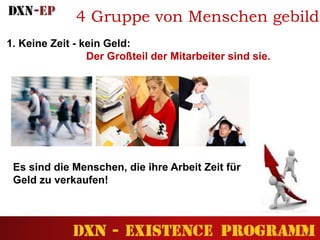 4 Gruppe von Menschen gebilde
Es sind die Menschen, die ihre Arbeit Zeit für
Geld zu verkaufen!
1. Keine Zeit - kein Geld:
Der Großteil der Mitarbeiter sind sie.
 
