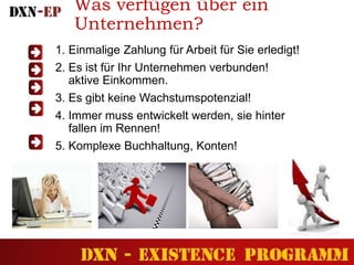 Was verfügen über ein
Unternehmen?
1. Einmalige Zahlung für Arbeit für Sie erledigt!
2. Es ist für Ihr Unternehmen verbunden!
aktive Einkommen.
3. Es gibt keine Wachstumspotenzial!
4. Immer muss entwickelt werden, sie hinter
fallen im Rennen!
5. Komplexe Buchhaltung, Konten!
 