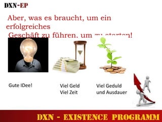 Aber, was es braucht, um ein
erfolgreiches
Geschäft zu führen, um zu starten!
Gute IDee! Viel Geld
Viel Zeit
Viel Geduld
und Ausdauer
 