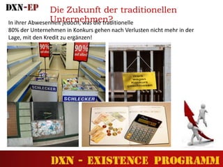 Die Zukunft der traditionellen
Unternehmen?In ihrer Abwesenheit jedoch, was die traditionelle
80% der Unternehmen in Konkurs gehen nach Verlusten nicht mehr in der
Lage, mit den Kredit zu ergänzen!
 