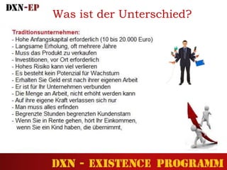 Was ist der Unterschied?
 