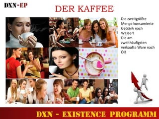 Die zweitgrößte
Menge konsumierte
Getränk nach
Wasser!
Die am
zweithäufigsten
verkaufte Ware nach
Öl!
DER KAFFEE
 
