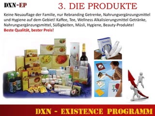 Keine Neuauflage der Familie, nur Rebranding Getrenke, Nahrungsergänzungsmittel
und Hygiene auf dem Gebiet! Kaffee, Tee, Wellness Alkalisierungsmittel Getränke,
Nahrungsergänzungsmittel, Süßigkeiten, Müsli, Hygiene, Beauty-Produkte!
Beste Qualität, bester Preis!
3. DIE PRODUKTE
 