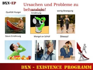 Ursachen und Probleme zu
behandeln!Qualität Hunger
Industriegifte
Ernährung
wenig Bewegung
Säure Ernährung Mangel an Schlaf Stressz!
 