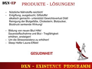 PRODUKTE - LÖSUNGEN!
- Nützliche Nährstoffe reichlich!
- Entgiftung, ausgebucht, Giftstoffe!
alkalisch gemacht– unterstützt Gewichtsverlust Diät!
Reinigung der Blutgefäße, Cholesterin, Blutzucker,
Blutdruck senkende Wirkung!
- Bildung von neuen Blut Hilfe!
Sauerstoffaufnahme und Blut - Tragfähigkeit
erhöhen, ansteigen!
- Um die Stressresistenz zu erhöhen!
- Sleep Helfer Laune-Effekt!
GESUDNHEIT
http://kaffeegenuss.dxneurope.eu/
 