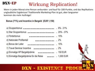 Wenn in jeden Monat eine Person verbunden und kauf für 100-Punkte, und das Replikations
unglaubliche Ergebnisse! Traditionelle Marketing-Plan ist gut, aber langsamer
kommen die mehr Aufträge!
Wirkung Replication!
http://kaffeegenuss.dxneurope.eu/
 