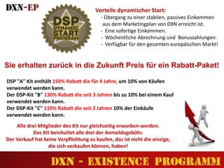 Vorteile dynamischer Start:
- Übergang zu einer stabilen, passives Einkommen
aus dem Marketingplan von DXN erreicht ist.
- Eine sofortige Einkommen.
- Wöchentliche Abrechnung und Bonuszahlungen.
- Verfügbar für den gesamten europäischen Markt!
DSP "A" Kit enthält 150% Rabatt die für 4 Jahre, um 10% von Käufen
verwendet werden kann.
Der DSP-Kit "B" 130% Rabatt die seit 3 Jahren bis zu 10% bei einem Kauf
verwendet werden kann.
Der DSP-Kit "C" 110% Rabatt die seit 2 Jahren 10% der Einkäufe
verwendet werden kann.
Alle drei Mitglieder des Kit nur gleichzeitig erworben werden.
Das Kit beinhaltet alle drei der Anmeldegebühr.
Der Verkauf hat keine Verpflichtung zu kaufen, das ist nicht die einzige,
die sich verkaufen können, haben!
Sie erhalten zurück in die Zukunft Preis für ein Rabatt-Paket!
 