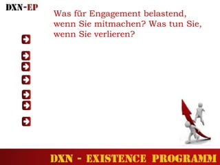 Was für Engagement belastend,
wenn Sie mitmachen? Was tun Sie,
wenn Sie verlieren?
 