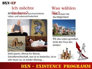 80% Sie haben eine durchschnittliche
Leben, und Lebenszufriedenheit.
15% nutzen Sie
die Möglichkeit
5% Das Leben genießen
lenkt den Fluss des
Geldes!
Geld sparen, Monat für Monat,
Schuldknechtschaft, was ist es kostenlos, ist es
sehr teuer ist, ist wieder Montag ...
Ich möchte
ändern?
Was wählen
Sie?
 