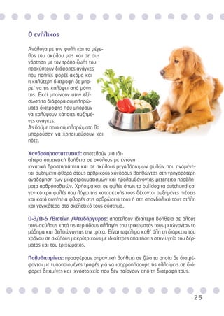 Ο ενήλικος
Ανάλογα µε την φυλή και το µέγε-
θος του σκύλου µας και σε συ-
νάρτηση µε τον τρόπο ζωής του
προκύπτουν διάφορες ανάγκες
που πολλές φορές ακόµα και
η καλύτερη διατροφή δε µπο-
ρεί να τις καλύψει από µόνη
της. Εκεί µπαίνουν στην εξί-
σωση τα διάφορα συµπληρώ-
µατα διατροφής που µπορούν
να καλύψουν κάποιες αυξηµέ-
νες ανάγκες.
Ας δούµε ποια συµπληρώµατα θα
µπορούσαν να χρησιµεύσουν και
πότε.
Χονδροπροστατευτικά: αποτελούν µια ιδι-
αίτερα σηµαντική βοήθεια σε σκύλους µε έντονη
κινητική δραστηριότητα και σε σκύλους µεγαλόσωµων φυλών που αναµένε-
ται αυξηµένη φθορά στους αρθρικούς χόνδρους βοηθώντας στη γρηγορότερη
αναδόµηση των µικροτραυµατισµών και προλαµβάνοντας µετέπειτα προβλή-
µατα αρθροπαθειών. Χρήσιµα και σε φυλές όπως τα bulldog τα dutchund και
γενικότερα φυλές που λόγω της κατασκευής τους δέχονται αυξηµένες πιέσεις
και κατά συνέπεια φθορές στις αρθρώσεις τους ή στη σπονδυλική τους στήλη
και γενικότερα στο σκελετικό τους σύστηµα.
Ω-3/Ω-6 /Βιοτίνη /Ψευδάργυρος: αποτελούν ιδιαίτερη βοήθεια σε όλους
τους σκύλους κατά τις περιόδους αλλαγής του τριχώµατός τους µειώνοντας το
µάδηµα και βελτιώνοντας την τρίχα. Είναι ωφέλιµα καθ’ όλη τη διάρκεια του
χρόνου σε σκύλους µακρύτριχους µε ιδιαίτερες απαιτήσεις στην υγεία του δέρ-
µατος και του τριχώµατος.
Πολυβιταµίνες: προσφέρουν σηµαντική βοήθεια σε ζώα τα οποία δε διατρέ-
φονται µε τυποποιηµένες τροφές για να ισορροπήσουµε τις ελλείψεις σε διά-
φορες βιταµίνες και ιχνοστοιχεία που δεν παίρνουν από τη διατροφή τους.
25
 