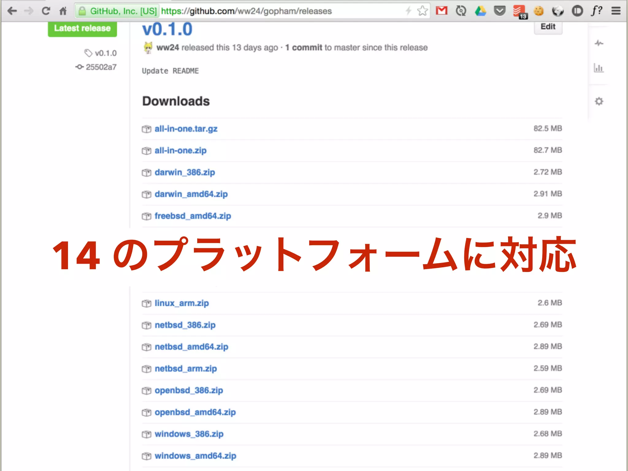14 のプラットフォームに対応
 