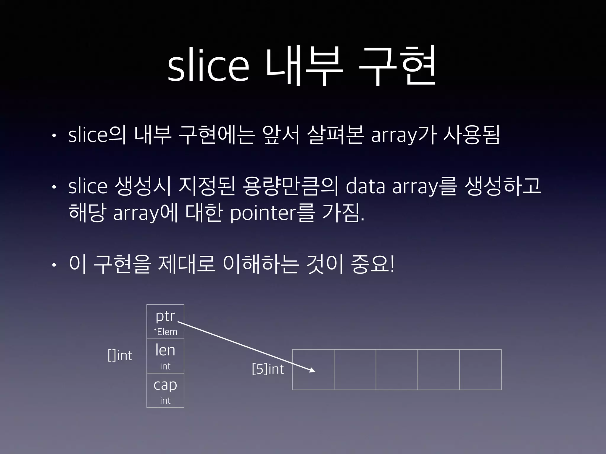 slice 내부 구현 • slice의 내부 구현에는 앞서 살펴본 array가 사용됨 • slice 생성시 지정된 용량만큼의 data array를 생성하고 해당 array에 대한 pointer를 가짐. • 이 구현을 제대로 이해하는 것이 중요! ptr  *Elem len  int cap  int []int [5]int 