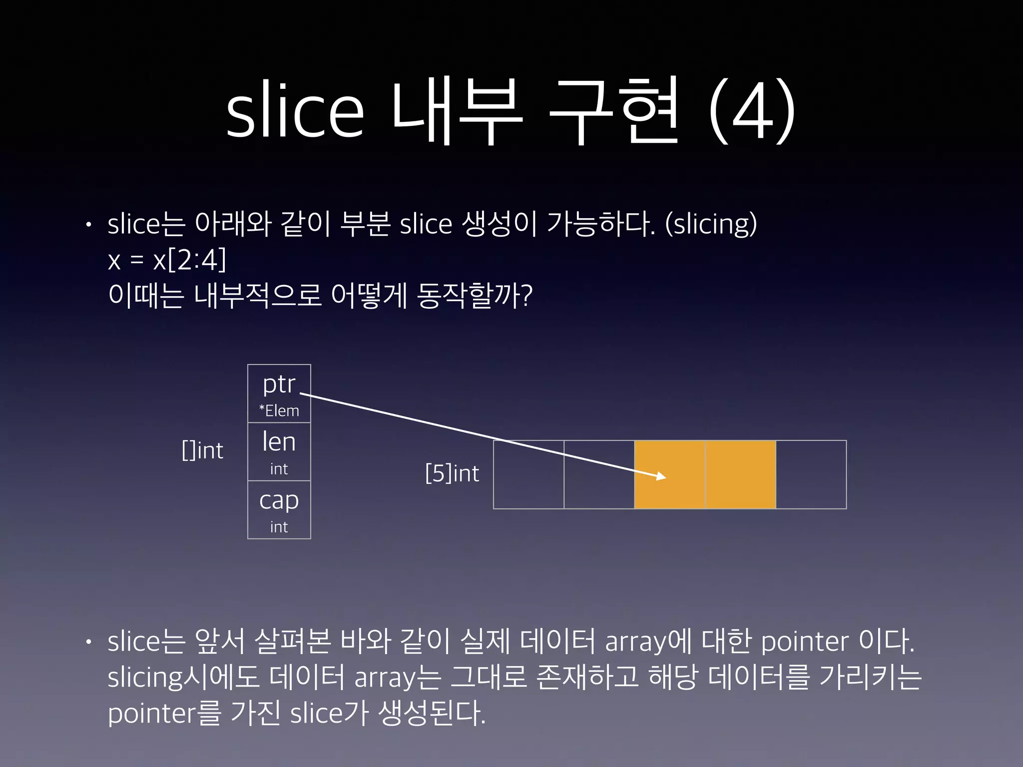 slice 내부 구현 (4) • slice는 아래와 같이 부분 slice 생성이 가능하다. (slicing)  x = x[2:4]  이때는 내부적으로 어떻게 동작할까? • slice는 앞서 살펴본 바와 같이 실제 데이터 array에 대한 pointer 이다. slicing시에도 데이터 array는 그대로 존재하고 해당 데이터를 가리키는 pointer를 가진 slice가 생성된다. ptr  *Elem len  int cap  int []int [5]int 
