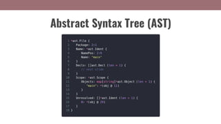 Abstract Syntax Tree (AST)
 