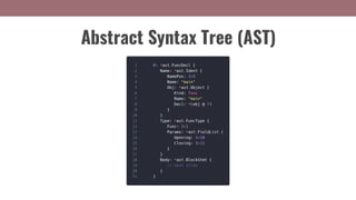 Abstract Syntax Tree (AST)
 
