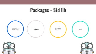 Packages - Std lib
scanner token astparser
 