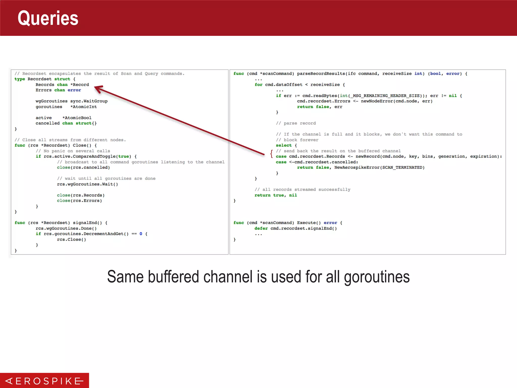 Queries
{
Same buffered channel is used for all goroutines
 