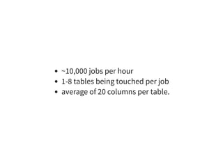~10,000 jobs per hour
1-8 tables being touched per job
average of 20 columns per table.
 