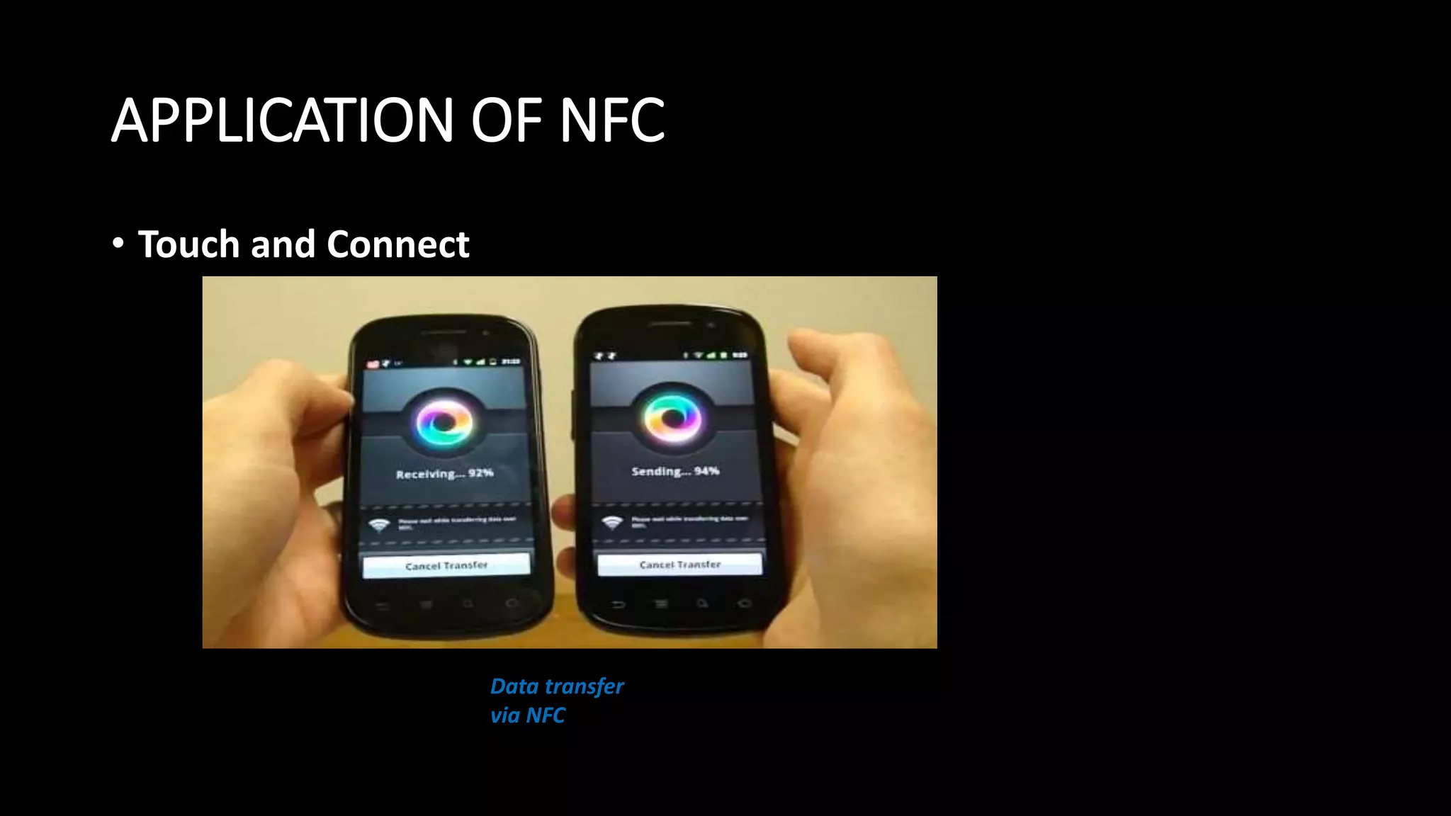 APPLICATION OF NFC
• Touch and Connect
Data transfer
via NFC
 